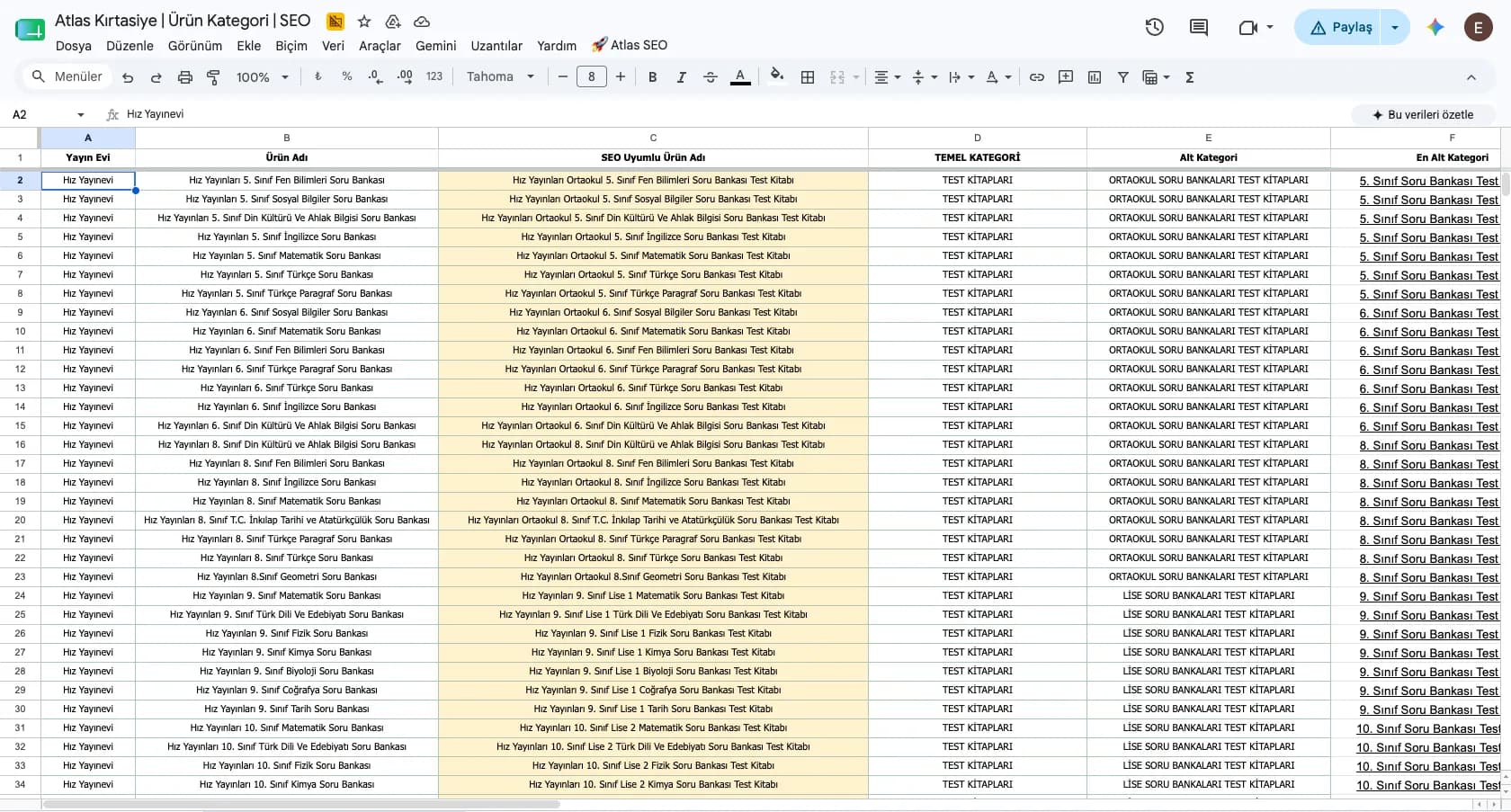 Atlas Kırtasiye product naming and category-mapping operation