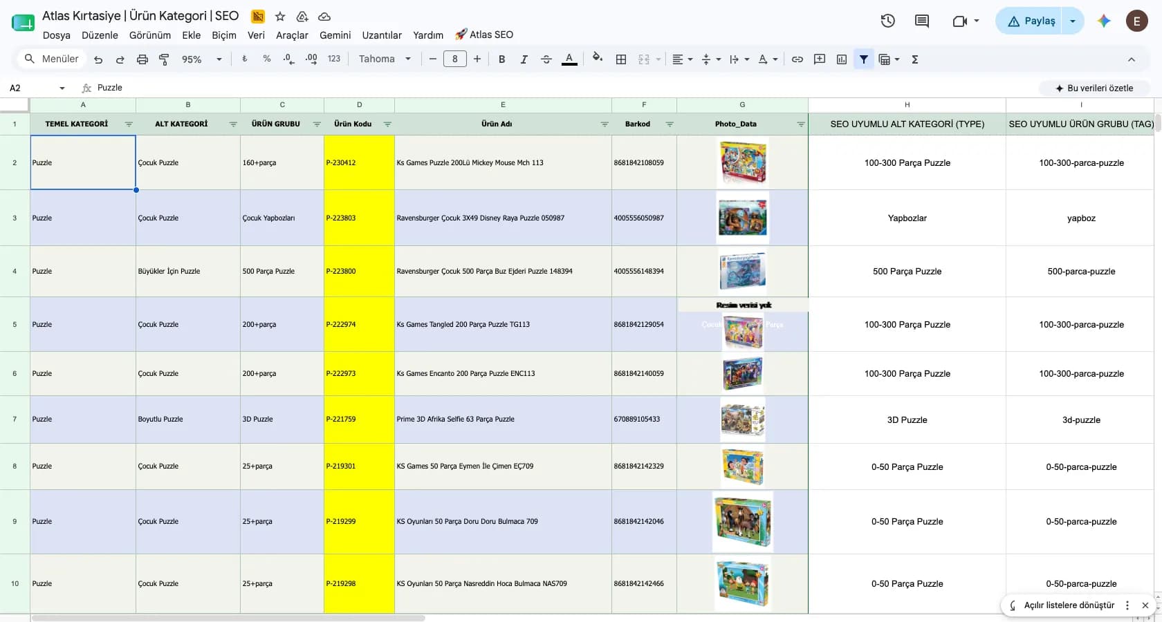 Atlas Kırtasiye product group, category and SEO tag mappings