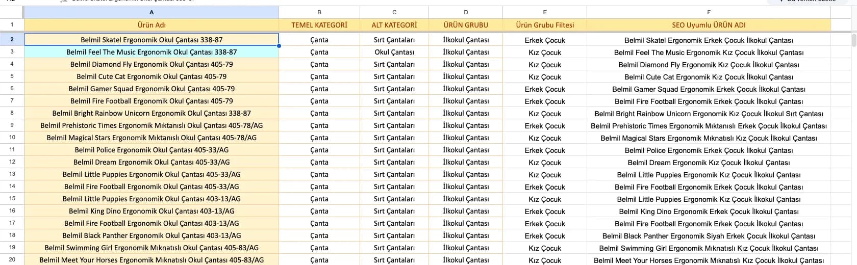 Transformation of raw Atlas Kırtasiye product names into SEO-ready titles