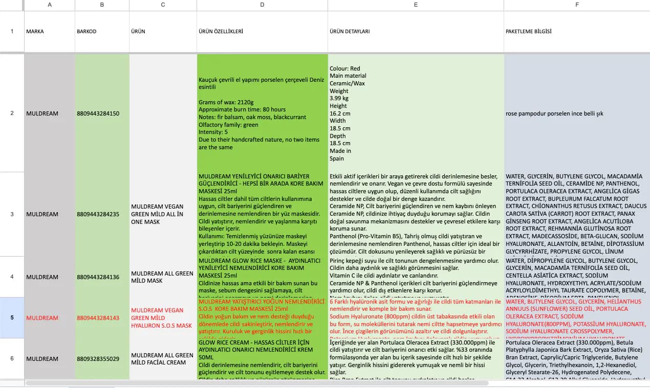 Pemvia Seoul catalogue migration sheet with brand, barcode, product feature and detail fields