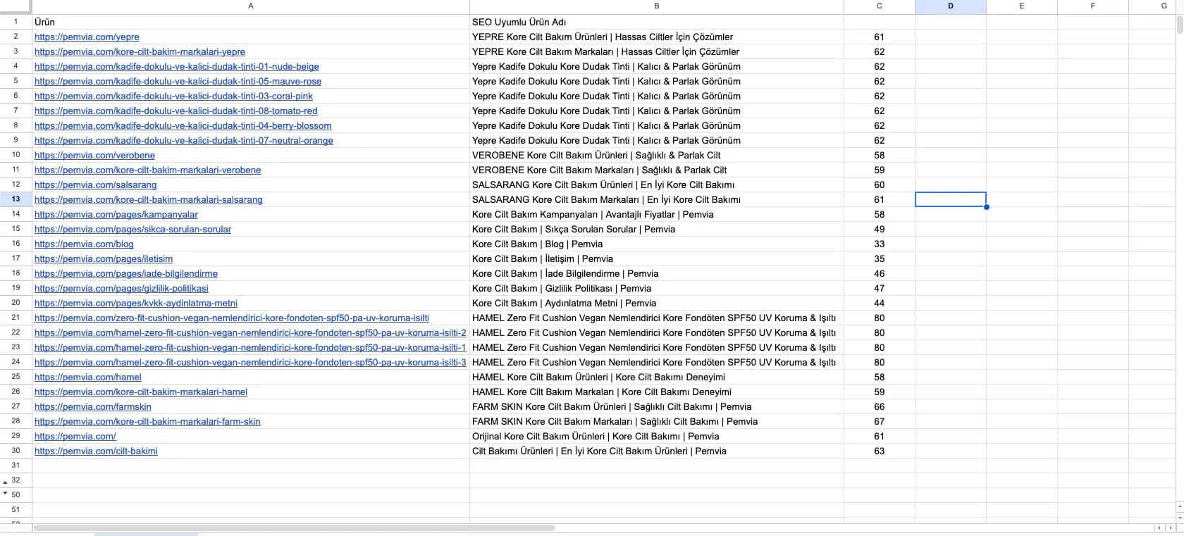 Pemvia Seoul SEO page titles and character-length review