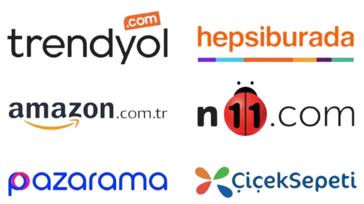 Domestic marketplace channels including Trendyol, Hepsiburada, Amazon Türkiye, N11, Pazarama and Çiçeksepeti